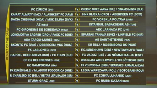 Результат жеребьевки 3-го кв.раунда Лиги Европы 2015/16