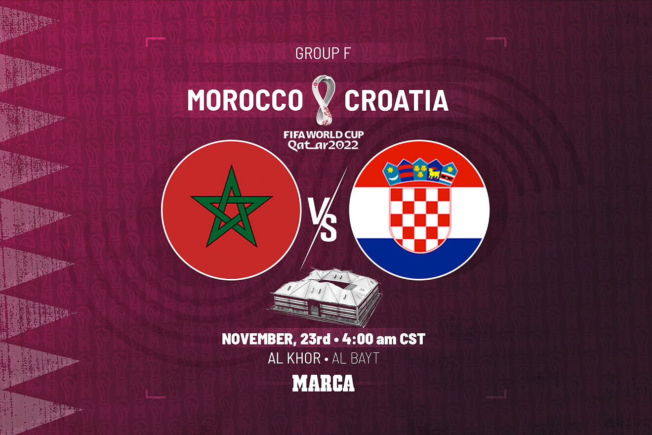 Марокко - Хорватия ЧМ-2022 23.11.2022