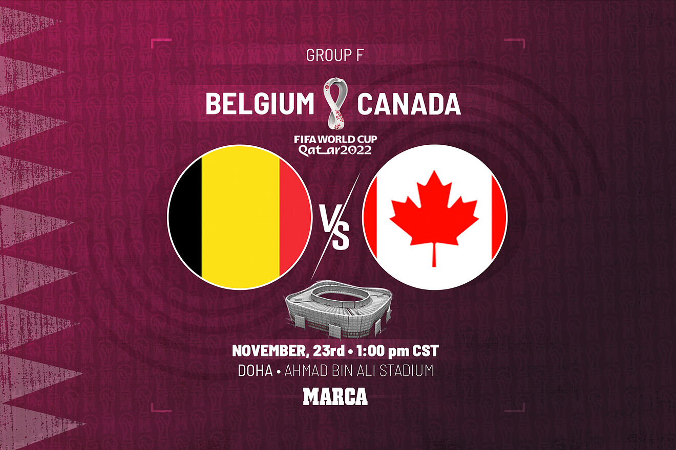 Бельгия - Канада ЧМ-2022 23.11.2022
