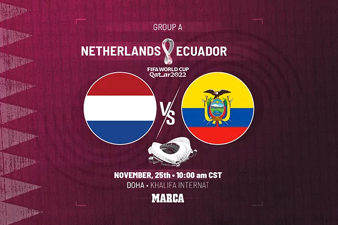 Нидерланды - Эквадор ЧМ-2022 25.11.2022
