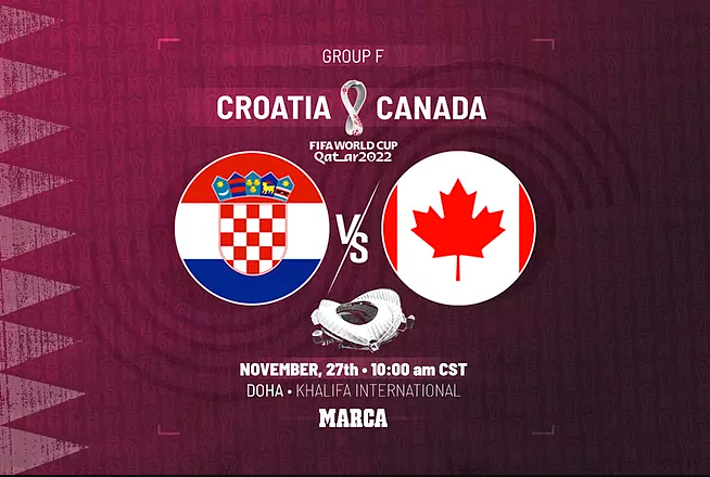 Хорватия - Канада ЧМ-2022 27.11.2022