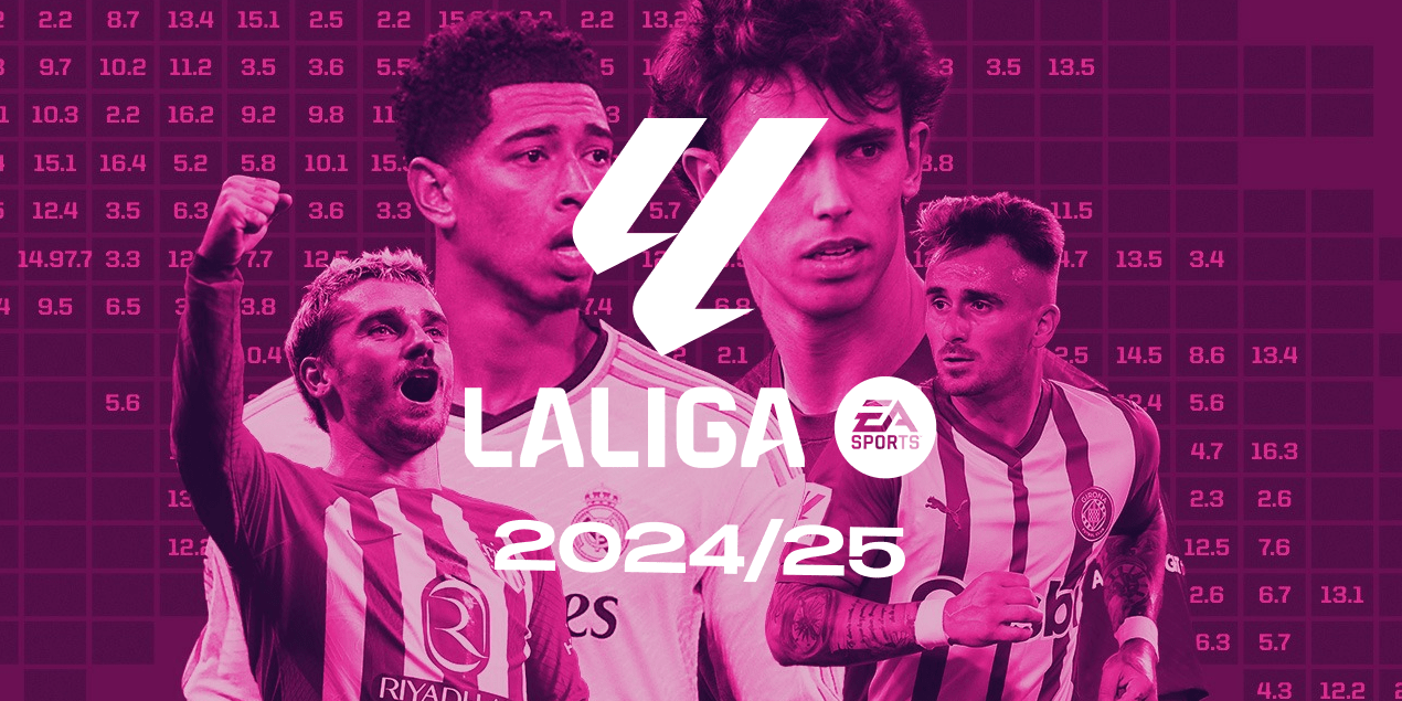 Чемпионат Испании