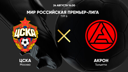 ЦСКА - Акрон