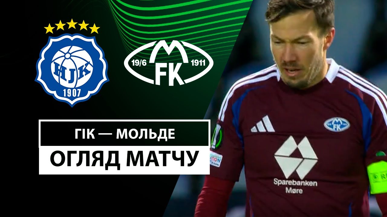 ХИК - Мольде 12.12.2024 Лига Конференций