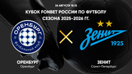 Оренбург - Зенит