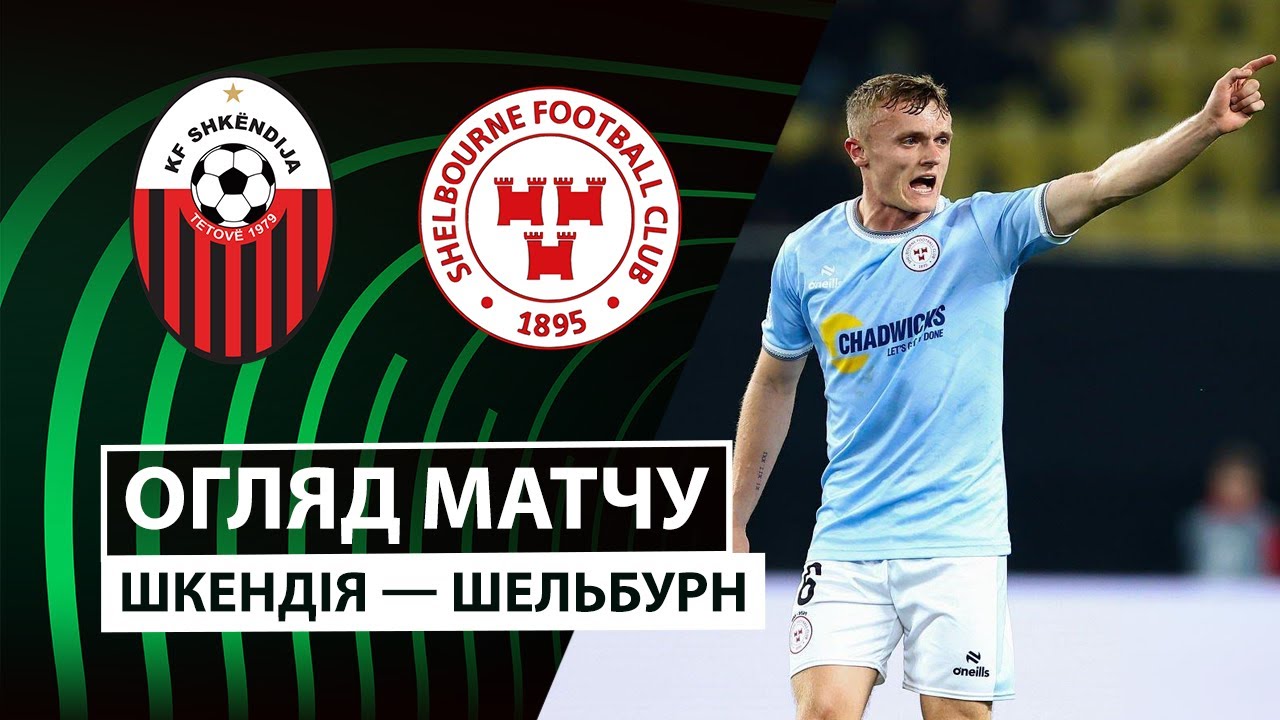 Шкендия - Шелбурн 23.10.2025 Лига Конференций